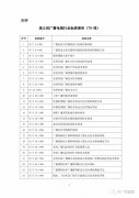 名單！廣電總局廢止76項(xiàng)廣播電視行業(yè)標(biāo)準(zhǔn)