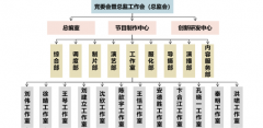 廣電人必讀！什么是工作室制？工作室能轉(zhuǎn)化為公司嗎？